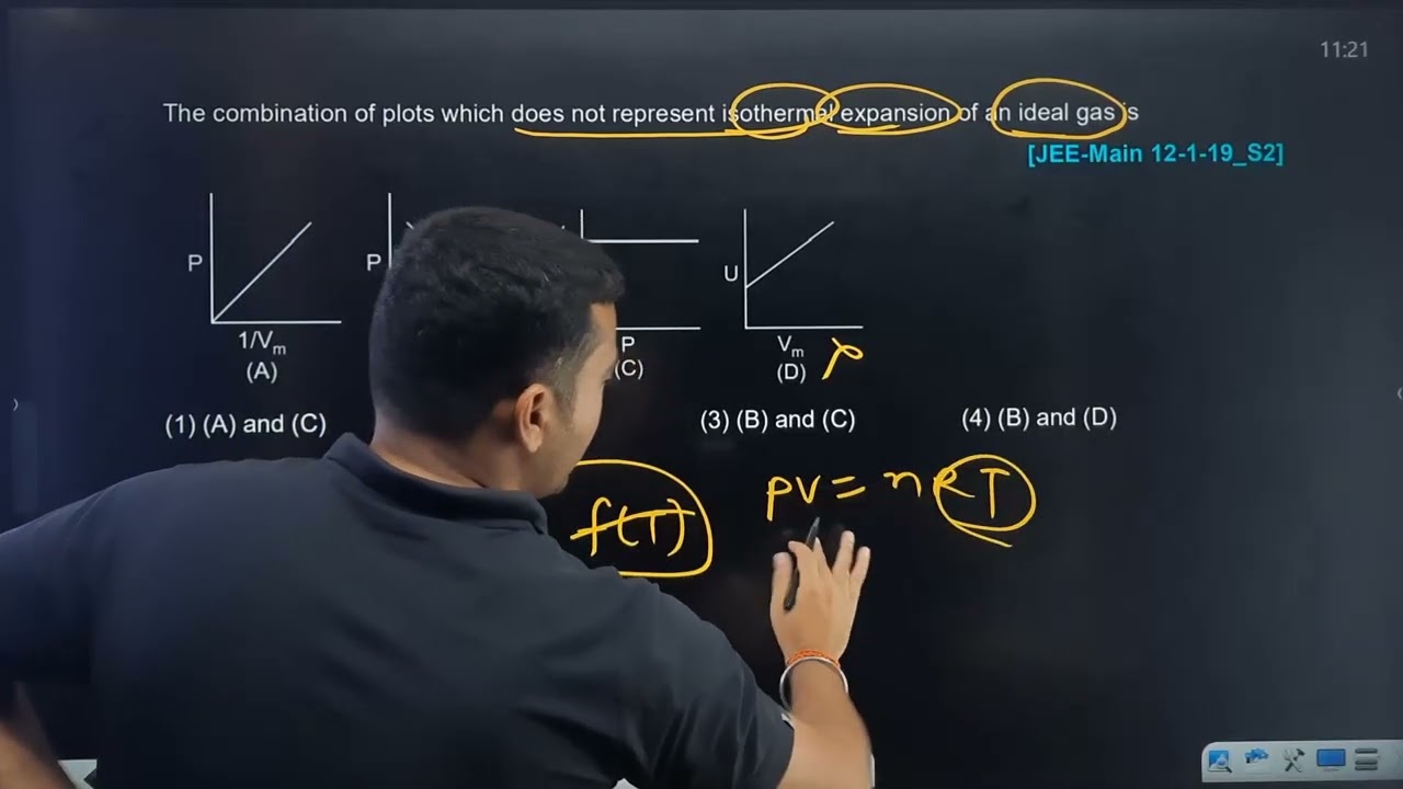 Video Solution