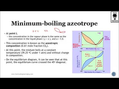 Flash Distillation in Chemical Process Engineering Trailer
