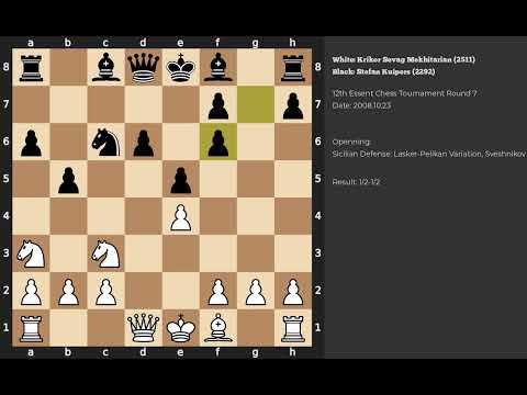 Krikor Sevag Mekhitarian - Stefan Kuipers | Sicilian Defense | 2008