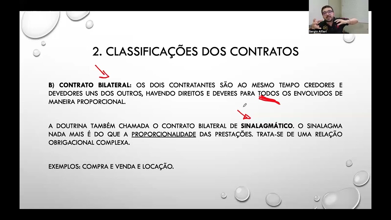 Aula 2.1 - Classificações dos contratos