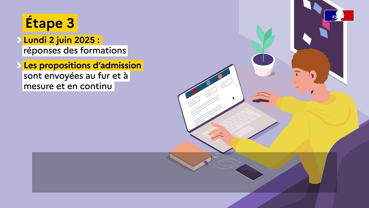 Parcoursup 2026 en 3 étapes [Calendrier]