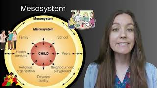 Tips to Remember Bronfenbrenner's Ecological Systems