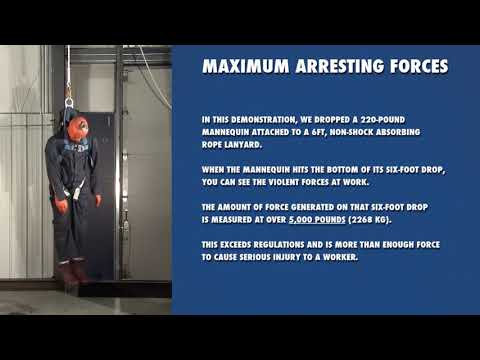 Ch  6  Fundamentals of Fall Protection   OSHA & ANSI Standards