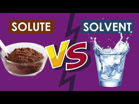 5- Minute Quiz: SOLUTE VS SOLVENT