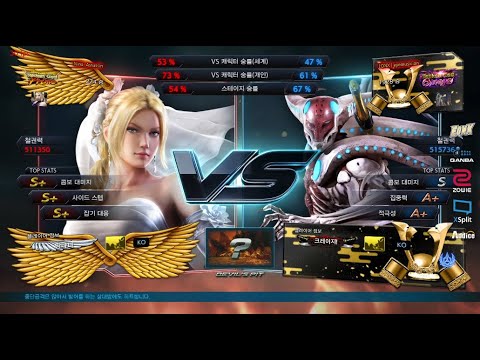 ATL Tournament - Nina assassin VS eyemusician (yoshimitsu)