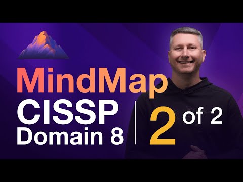 Alignment of Security Function MindMap 1 of 3 CISSP Domain 1