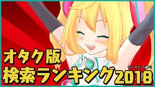 【発表】オタク版検索ランキング2018　トップ10はこれですっ！