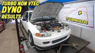 TurboCharging an EG Honda Civic - DYNO Results & Street Drive | PT7