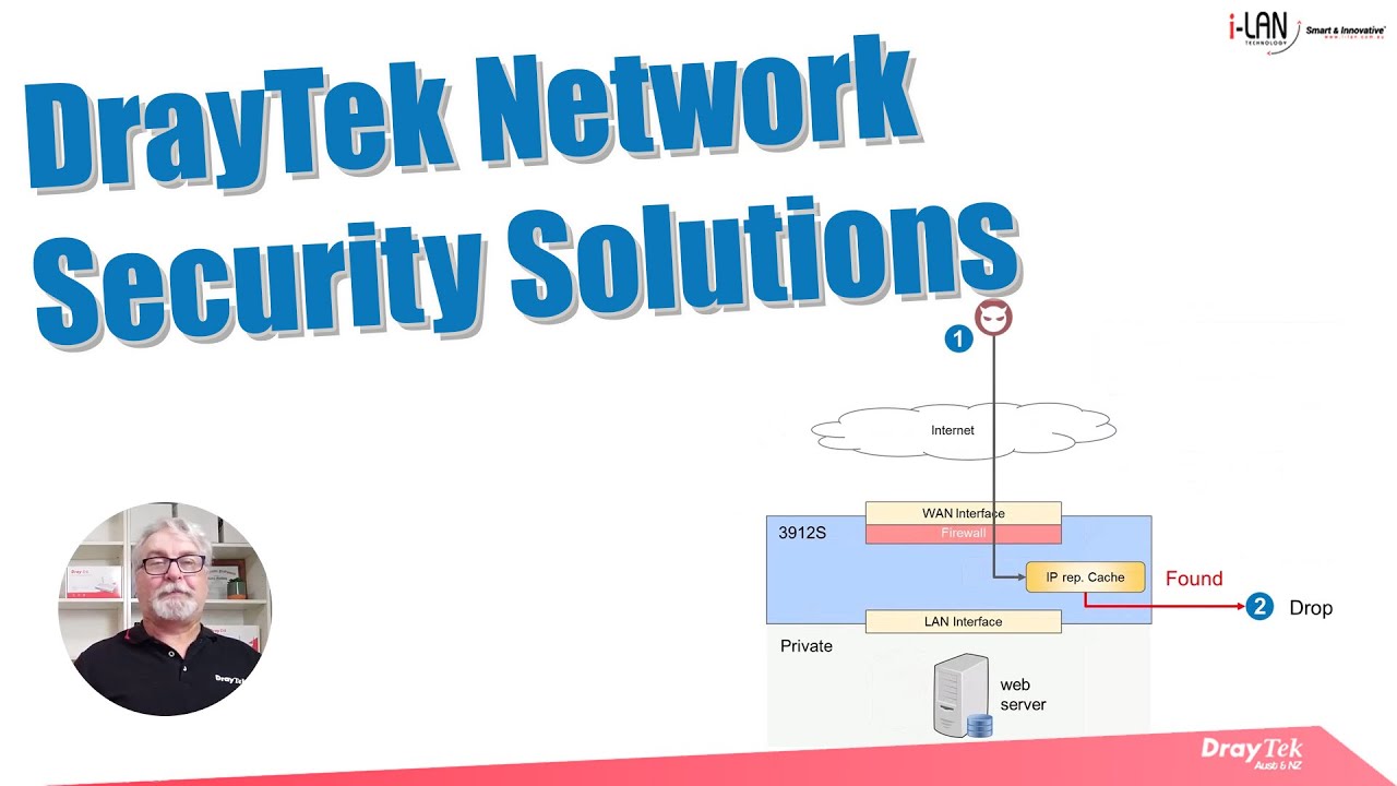 Webinar - DrayTek Network Security Solutions