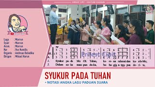 Download lagu Syukur Pada Tuhan | Lagu Madah Syukur | Martin Runi | Vox Humilis mp3 Download lagu Syukur Pada Tuhan | Lagu Madah Syukur | Martin Runi | Vox Humilis mp3