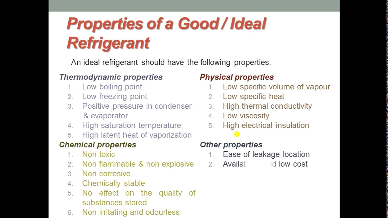 APPLIED THERMODYNAMICS - REFRIGERATION INTRO & AIR REF REVERSED CARNOT CYCLE