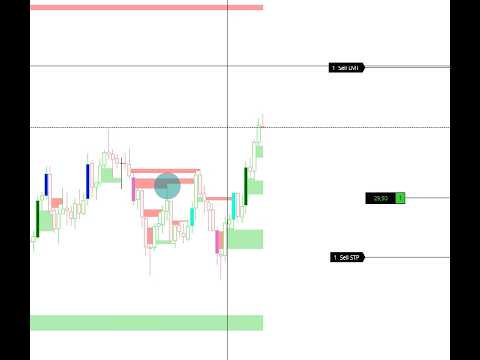 Nasdaq 202608