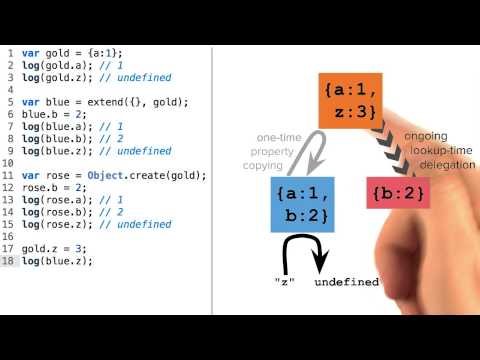 欢迎学习前端开发进阶课程！