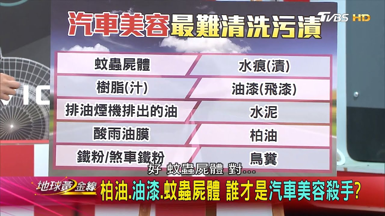車上哪種髒污最難清? 汽車美容達人:頑強髒汙這樣洗!