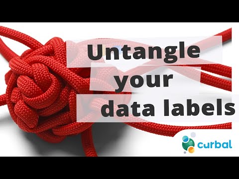 Improve Power BI Data Label Readability Quickly! Improve Power BI Data Label Readability Quickly!