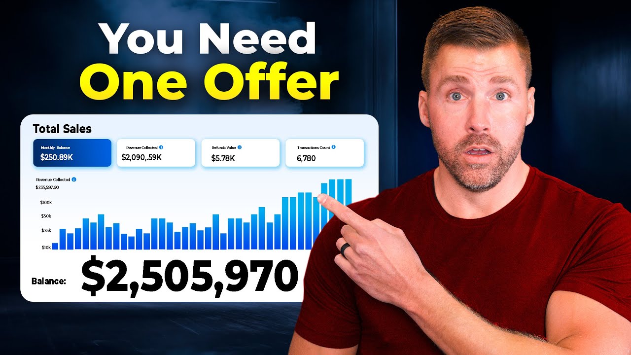 How to make a killer marketing strategy (That blows up your business)