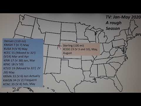TV/WX Tropo Season Part 1 of 2