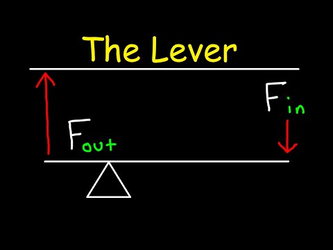 Simple Machines - The Lever