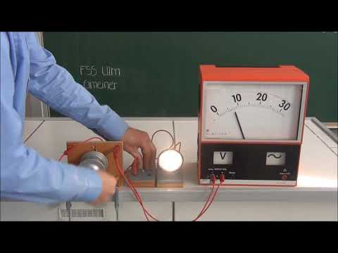 Induktion: Nabendynamo Leerlaufspannung und Nennspannung