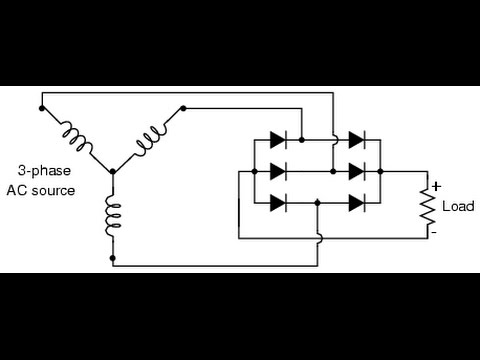 محاضرات الكترونيات القدرة | 14 | موحد موجة كاملة ثلاثي |  Three Phase Bridge Rectifier