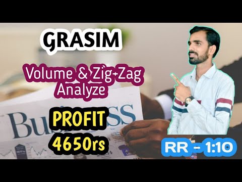 Daily Chart Zig-Zag & Volume Analysis करके Grasim में 4650Rs Profit Book किया|| Baba Training ||