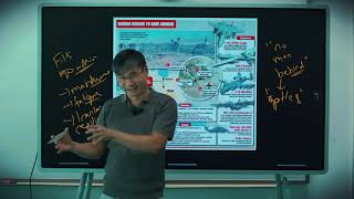 Game Theory #19:  The Hollywood-Pentagon Complex