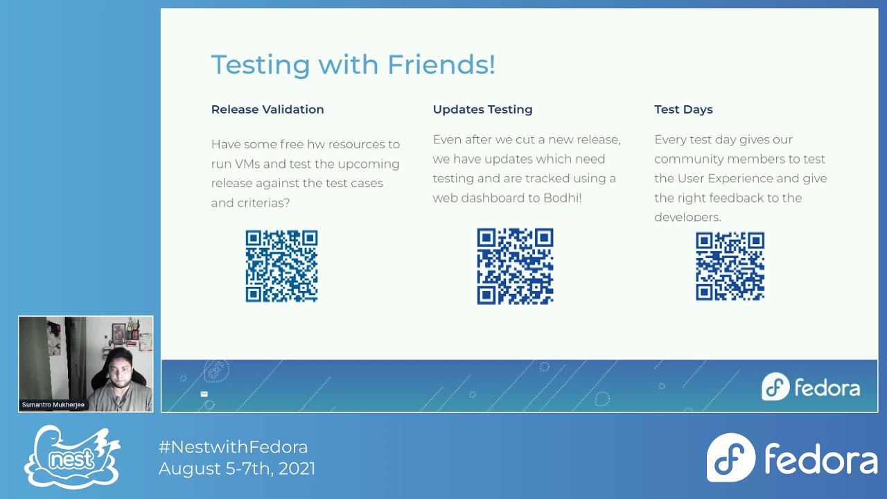 Fedora QA in a Nutshell