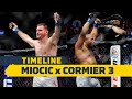 UFC 252 Timeline: Stipe Miocic vs. Daniel Cormier 3 - MMA Fighting