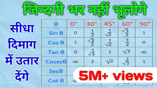 त्रिकोणमिति | trigonometry table trick in hindi | class 10 trigonometry table trick | Real Maths