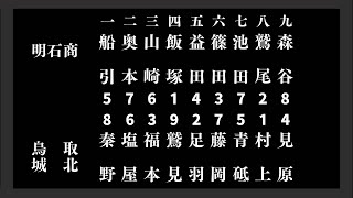 第13回パワプロセンバツ高校野球8日目2回戦【第一試合】　鳥取城北（中国・鳥取）　対　明石商（近畿・兵庫）