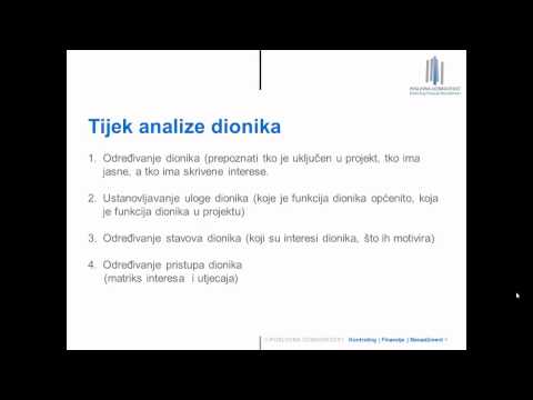 Analiza dionika - Projektni kontroling