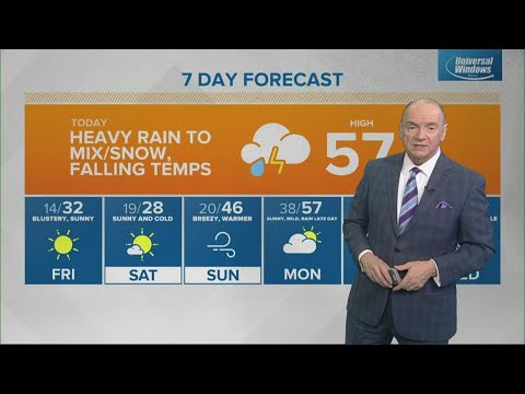 Live Doppler 13 morning forecast - Thursday, Feb. 17, 2022