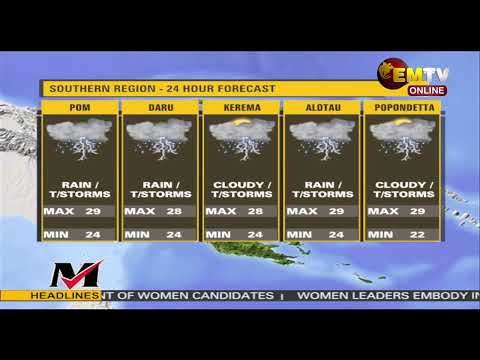 NATIONAL EMTV NEWS | 6PM | THURSDAY 04th DECEMBER, 2025