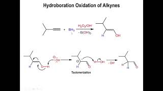 Lec11 - Hydroboration Oxidation of Alkenes and Alkynes