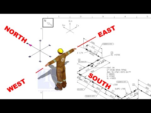 HOW TO FABRICATE AN ADJUSTABLE PIPE STAND FOR LOW COST TUTORIAL