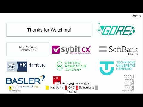 GORE 2022 - Competition Day #2 - Spectators