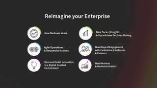 Animation2 - Reimagine Your Enterprise