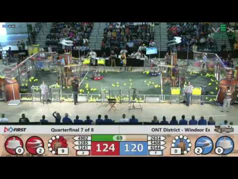 QF3-2 2017 ONT District - Windsor Essex Great Lakes Event