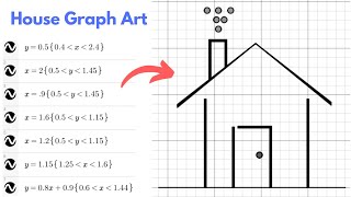 House animation Graphart | The Math Grapher