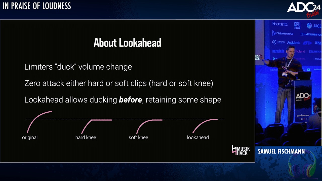 In Praise of Loudness - Samuel Fischmann - ADC 2024