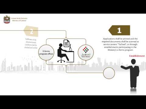 New labour card & employment contract issuance