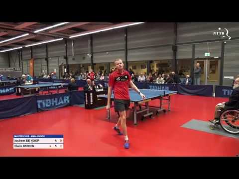 Masters 2019  Jochem de Hoop - Elwin Huiden