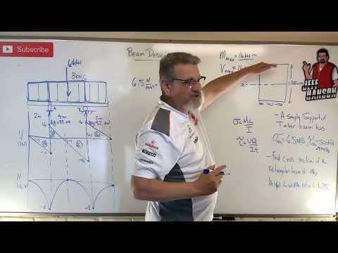 Mechanics of Materials Lesson 59 - Introduction to Beam Design Example Problem