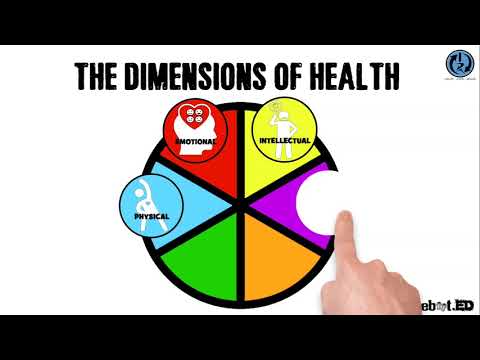 The 6 Dimensions of Health