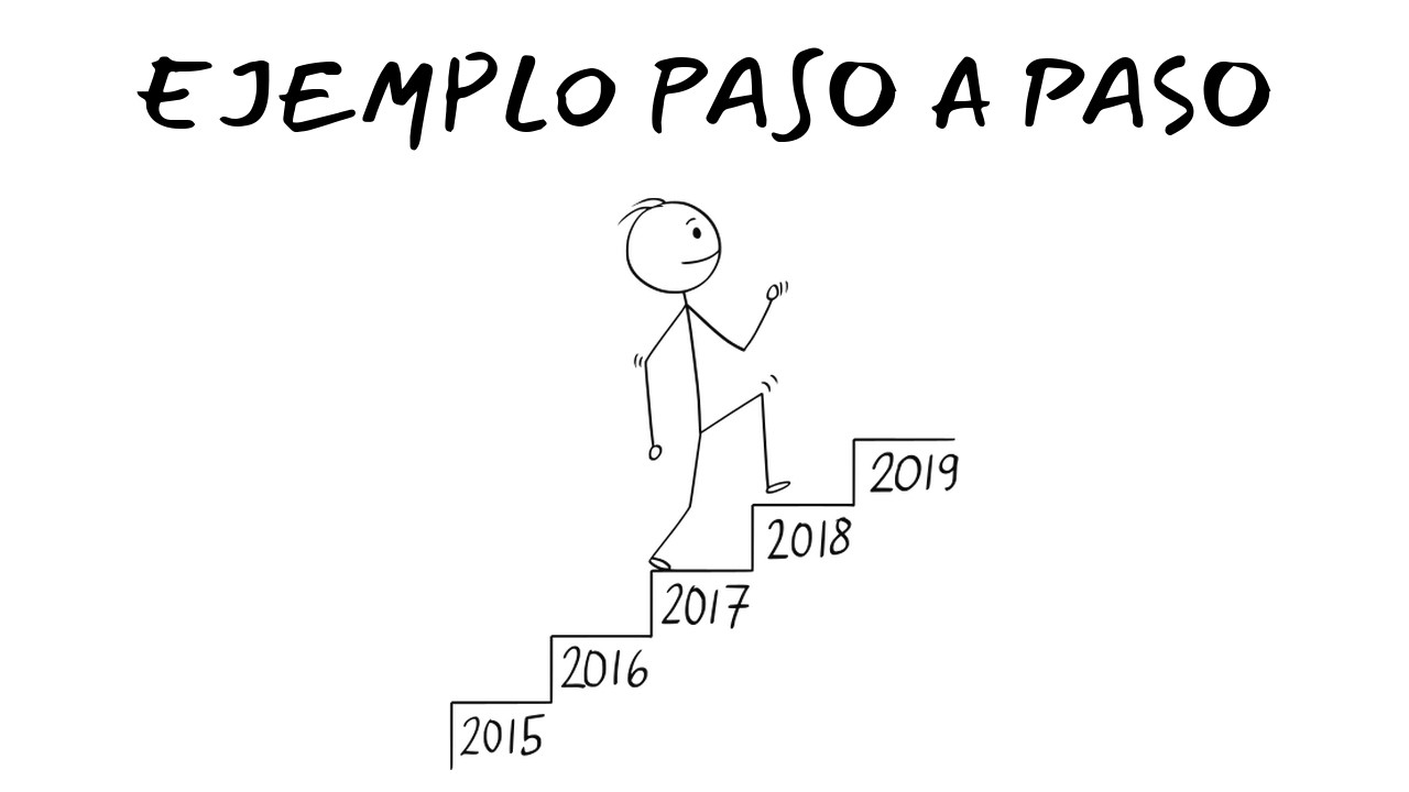 ¿Qué es un FONDO DE AMORTIZACIÓN y para qué sirve? (Ejemplo Práctico)