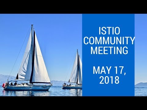 Istio Community Meeting 5.17.14