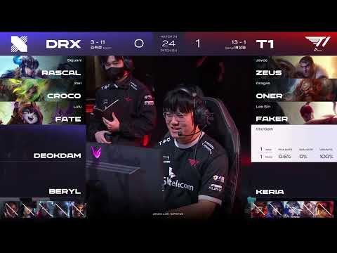 Another exotic pick from the T1 bot lane