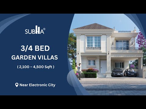 Walkthrough Walkthrough