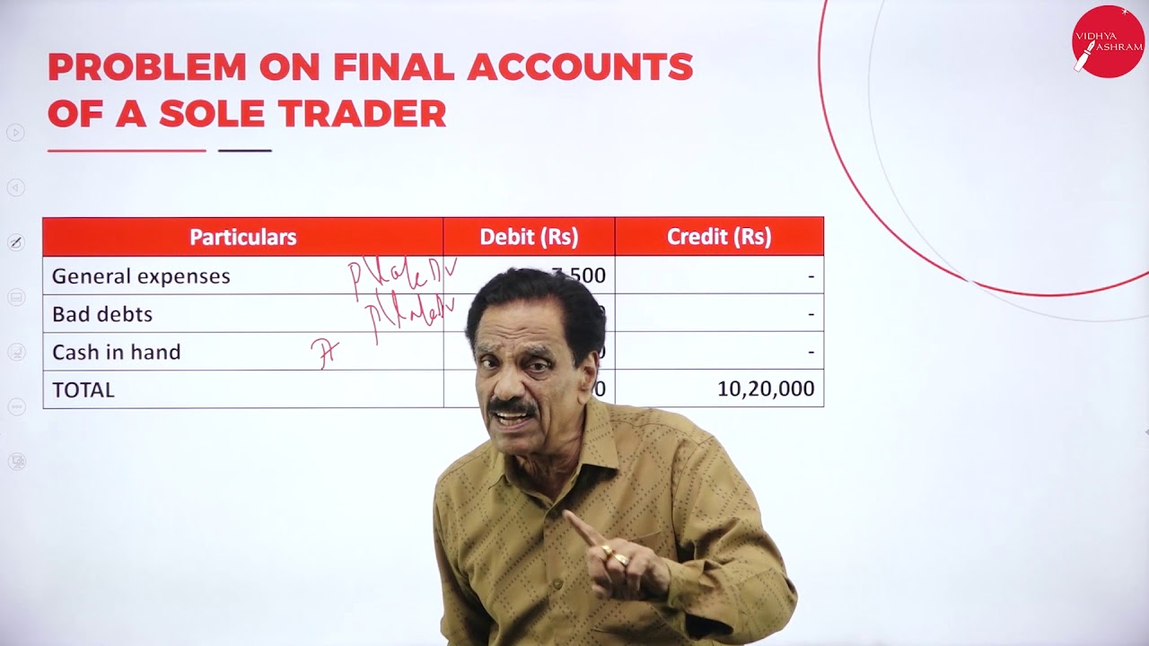 DAY 17 | FINANCIAL ACCOUNTING I | I SEM | B.B.A | FINAL ACCOUNTS OF SOLE TRADING CONCERN | L9