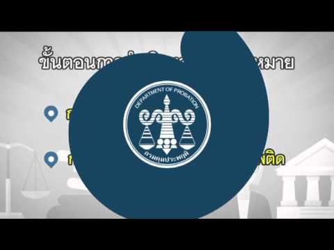 สาโทเซนต์จอห์นใน potencies การออกกำลังกาย NAT เพื่อเพิ่มความแข็งแรง